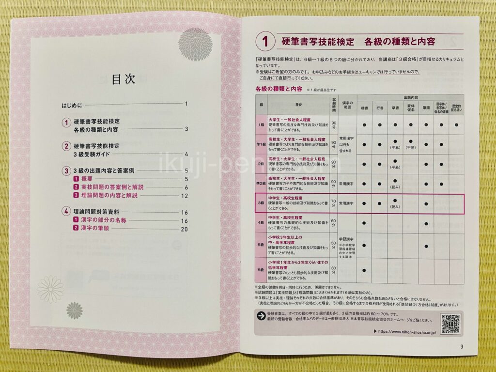 日ペンユーキャン比較：実用ボールペン字講座の副教材