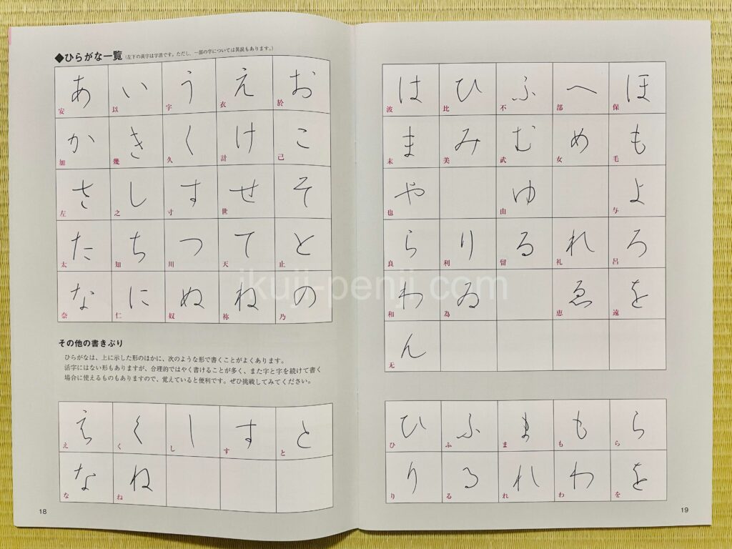 日ペンユーキャン比較：書風